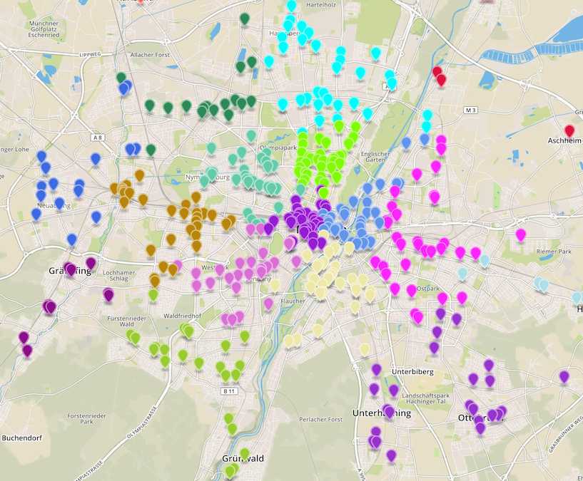 Clustered Stops