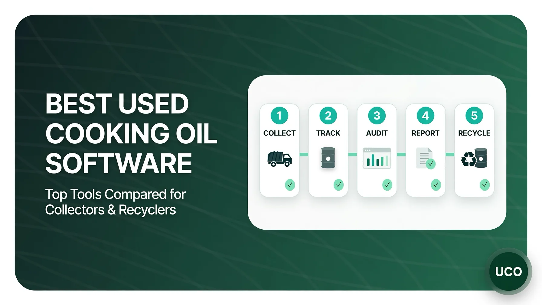 Best used cooking oil software — five-step flow from collection to recycling: collect, track, audit, report, recycle