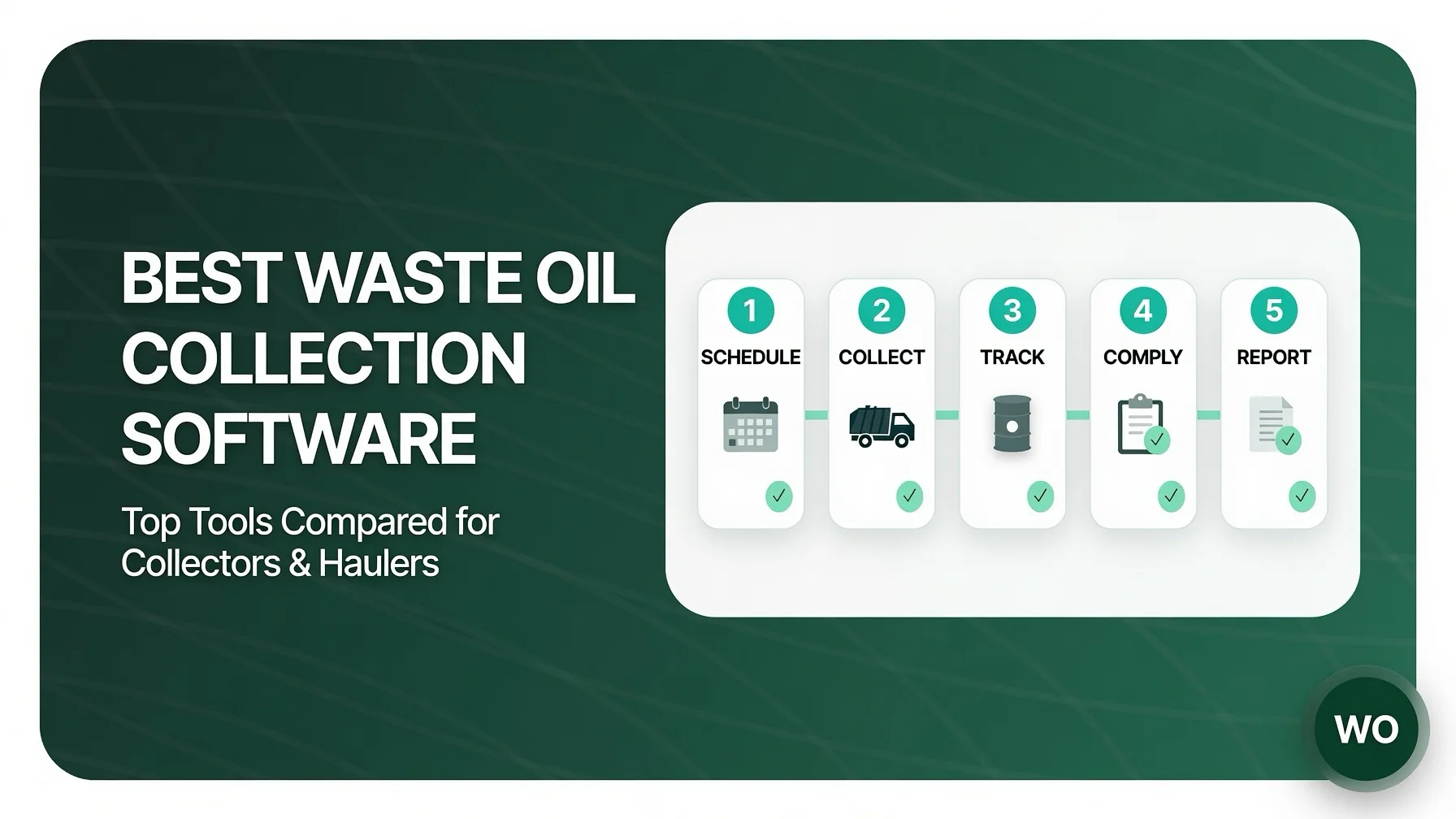 Best waste oil collection software — five-step flow: schedule, collect, track, comply, report