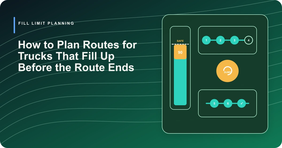 Capacity-first route plan showing a truck reaching its safe fill limit, unloading, and continuing the remaining stops